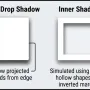section-resource-shadow-exterior_drop_vs_interior_shadow.webp