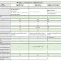 section-widget-feature_comparison_chart.webp