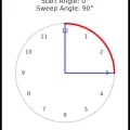 ui-resources-shape-selection-arc--example-start0_sweep90.webp