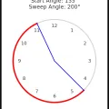 ui-resources-shape-selection-arc--example-start135_sweep200.webp