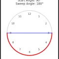 ui-resources-shape-selection-arc--example-start90_sweep180.webp